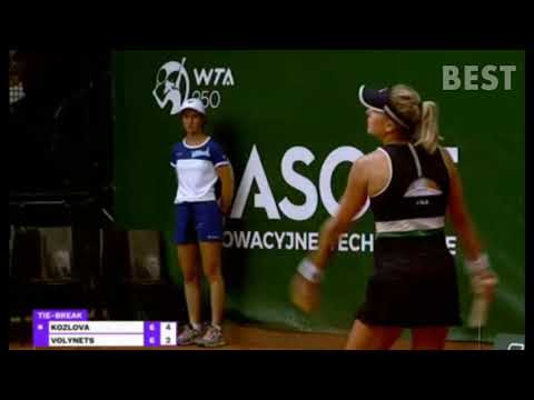 Kozlova vs Volynets 2021 | Козлова -  Волынец