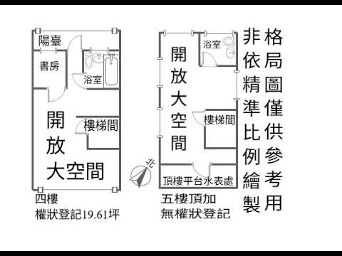 便宜、大空間！有陽台、採光明亮！高CP值！近夜市！近捷運！ 整層住家 公寓 591租屋 月租20,000元/月