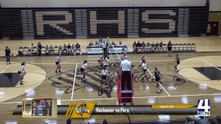 Rochester Volleyball vs Peru