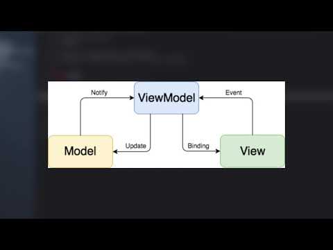 [Swift 5] How to Use MVVM (Model View ViewModel) - 2020