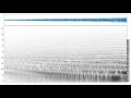 THX DeepNote Scrolling Spectrogram