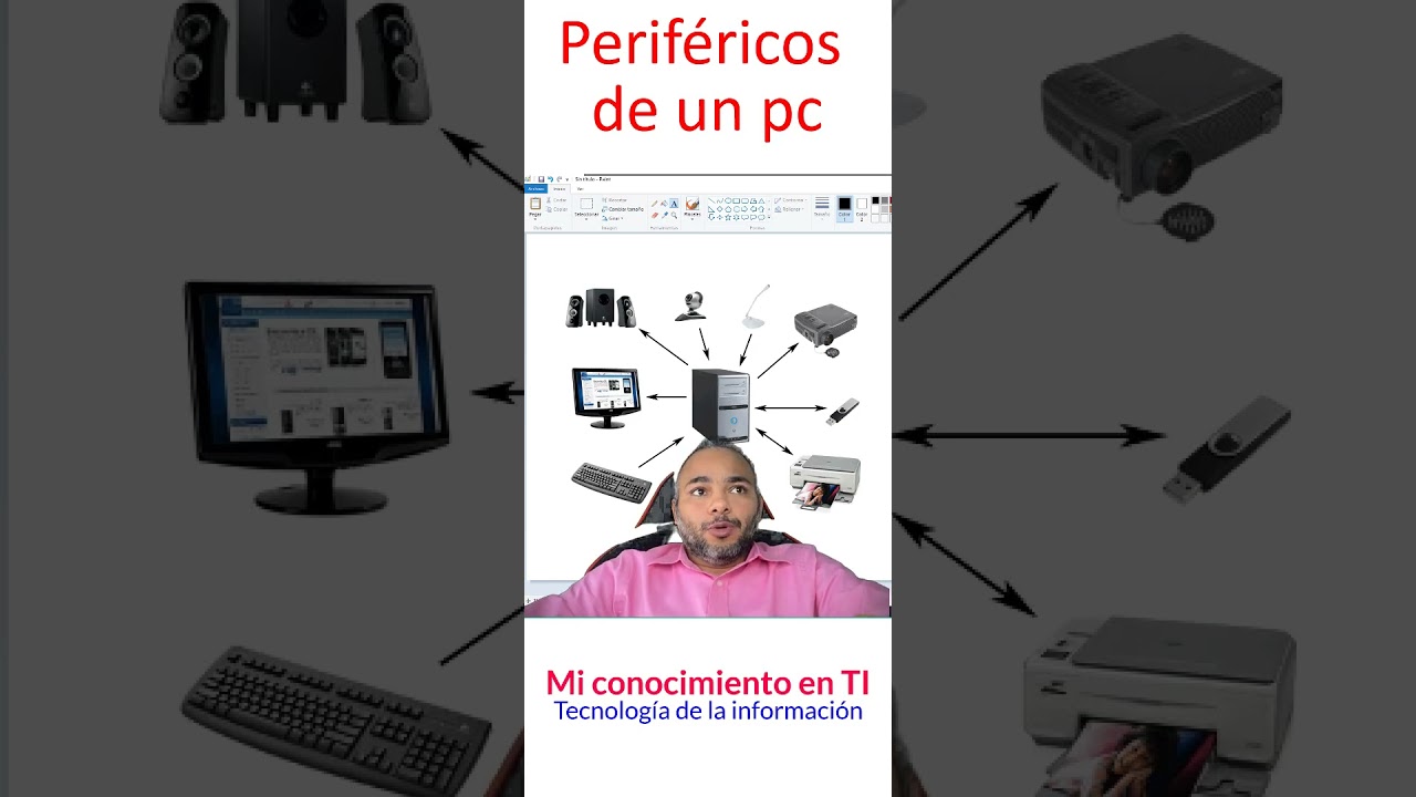 Periféricos de entrada y salida más importantes de un computador