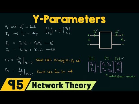 Introduction to Network Theory
