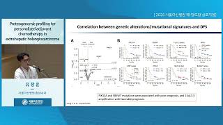 Proteogenomic profiling for personalized adjuvant chemotherapy in extrahepatic cholangiocarcinoma 썸네일