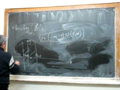 Grafice de functii -   arcsin [f(x)]