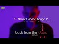 SULTAN-  NEVER GONNA CHANGE 2 Feat. Mr.Dhatt, OG Ghuman ( Official Audio) MP3