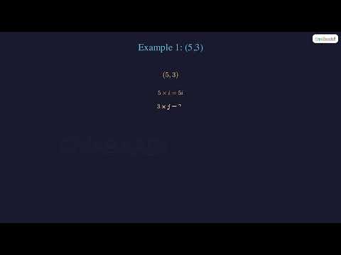 Vectors: Coordinates and Components