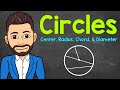 Parts of a Circle | Center, Radius, Chord, and Diameter | Math with Mr. J