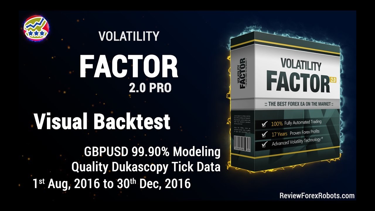 Volatility Factor 2.0 PRO GBPUSD 4 Months Visual Backtest Video