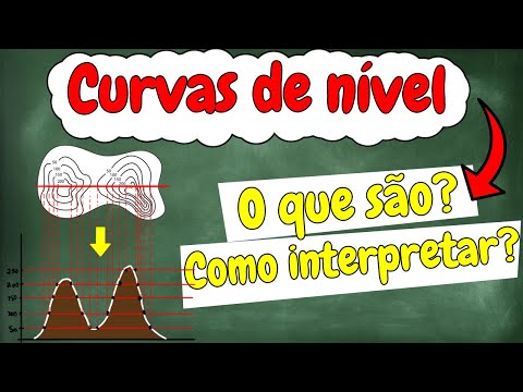 Curvas de Nivel (altimetria) - Entenda o que são e como interpretar