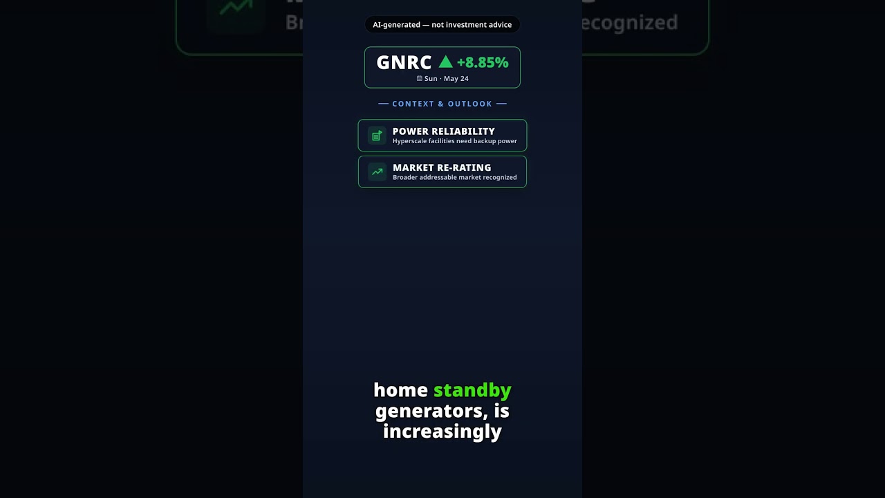 Why Is Generac Stock Leaping Today? GNRC +8.85% (May 24) — Analyst Upgrades Data Center