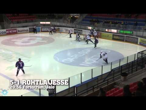 Jukurit - Leki 22.11.2013