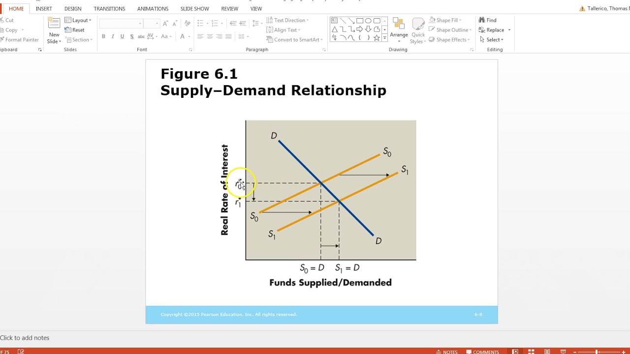 chapter 6 bonds part 1 gitman 14th edition