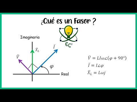 4 - Fasores la mejor explicación