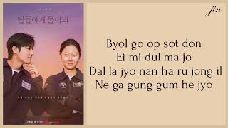 Download lagu Jin (BTS) 'Close to You ' Lyrics (When the Stars Gossip OST) mp3 Download lagu Jin (BTS) 'Close to You ' Lyrics (When the Stars Gossip OST) mp3