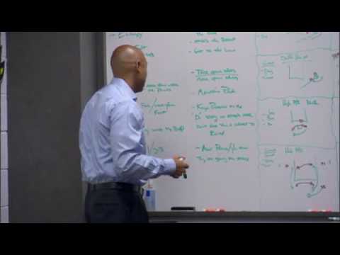 Le'coe Willingham impersonates Corey Gaines