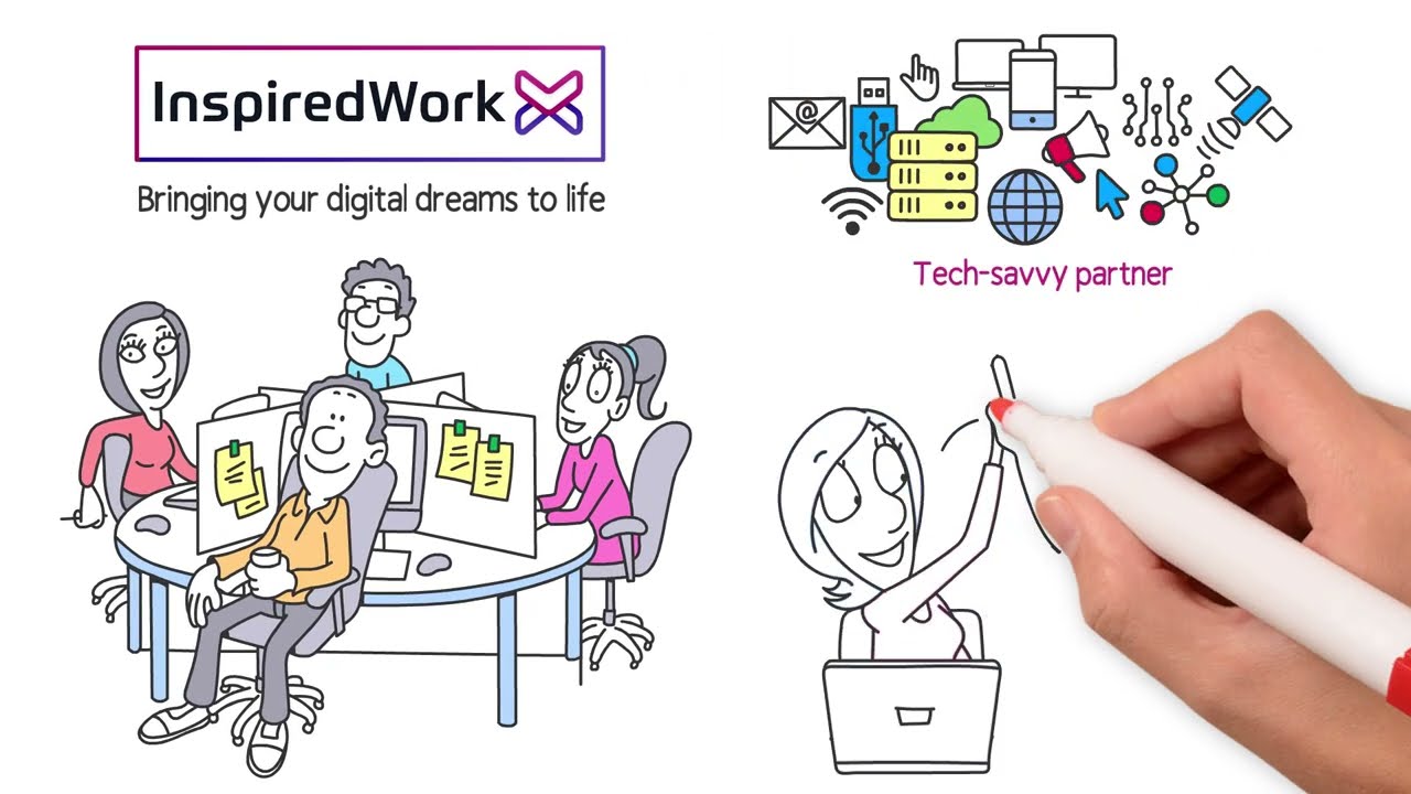 InspiredWorkx Introduction