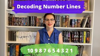 How to Read a Number Line (and Identify First Edition First Printings)