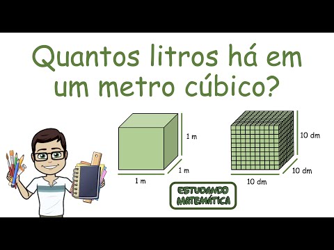 How many liters are there in a cubic meter? - Capacity Measurement Units - BNCC Skills