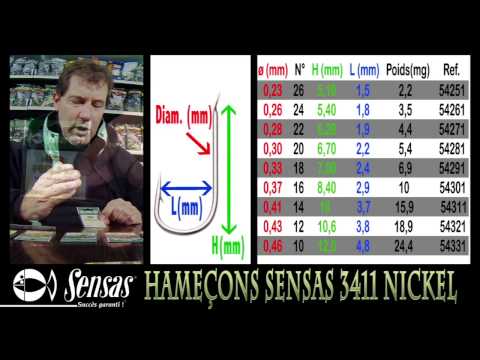 download lagu mp3 mp4 Hamecon Sensas, download lagu Hamecon Sensas gratis, unduh video klip Hamecon Sensas