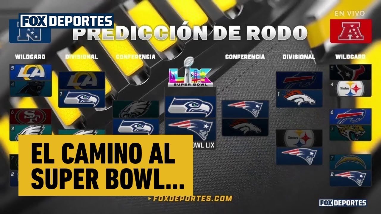 🏆🤩 EL CAMINO AL SUPER BOWL… ¿A quién ves levantando el Lombardi? | NFLeros