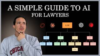 A Simple Guide to AI For Lawyers