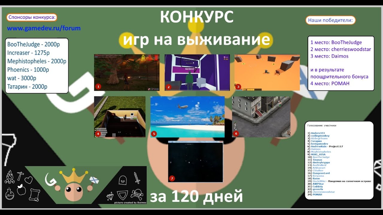 ��������� ����� �� ����� - ��� ������ ����