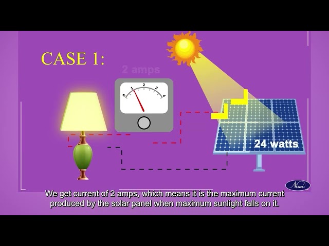 Determine the number solar cells in series, parallel power – Part 1