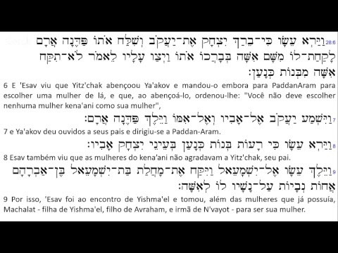 5779 [06] - Tol'dot (c) - Ytschak - A primogenitura e a Benção