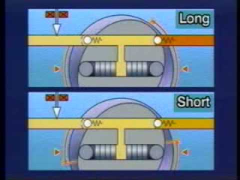 TOYOTA   Common Rail Diesel System