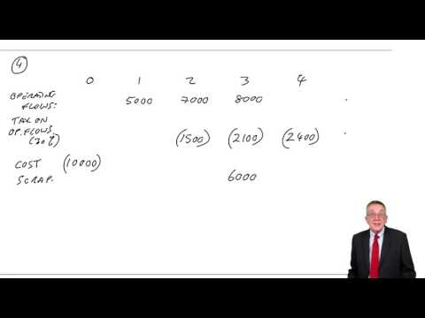 ACCA F9 Relevant cash flows for DCF Taxation (example 4)