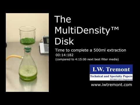 MultiDensity Disk for THC and CBD Extractions | I.W. Tremont