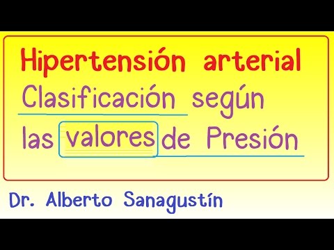 Tratamiento simple de la hipertensión Alto de azúcar y la hipertensión