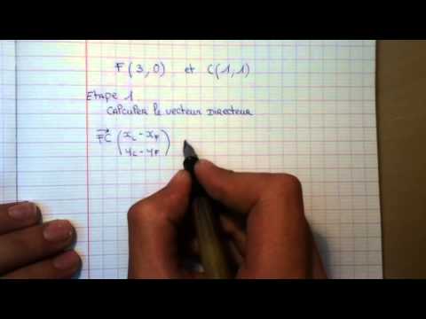 comment trouver le coefficient k