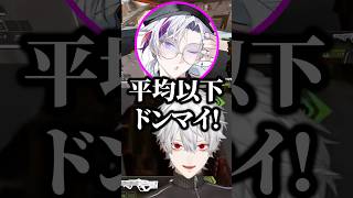 手のひら返しが早すぎる葛葉ｗ【にじさんじ／切り抜き】