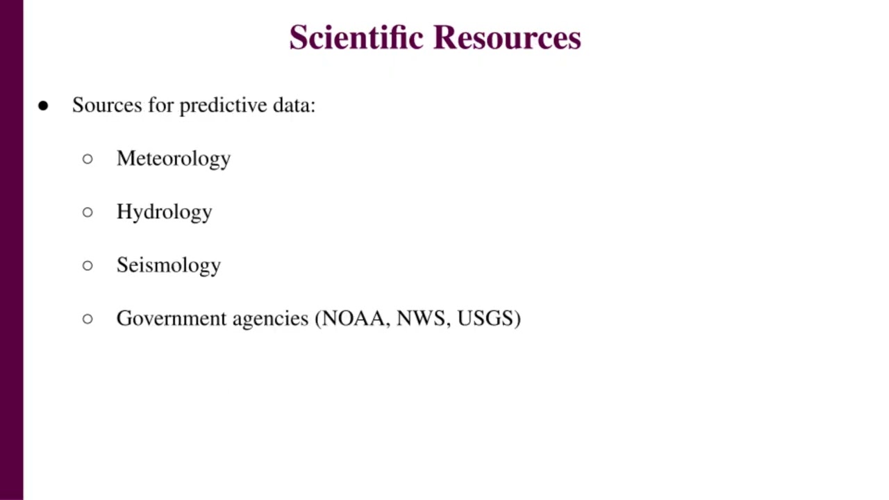 Lesson 4: Hazard Assessment, Vulnerability Analysis, Risk Assessment In Disaster Management