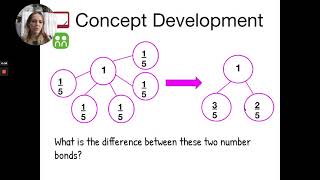 Module 5, Lesson 8 (1)  (EngageNY Grade 3)
