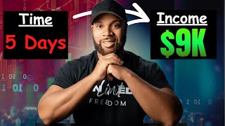 My Super Easy Swing Trading Strategy - $9,223/Week Passive Income (W/ Proof)
