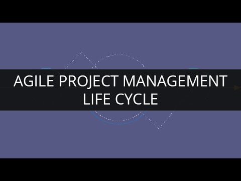 Agile Project Management Life Cycle | Edureka