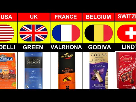 Chocolate Brands From Different Countries | Different Countries Chocolate Brands
