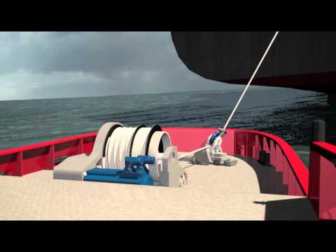 Rotortug Friction Free Towing Point (AFTP)