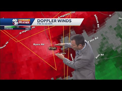 4029 Radar