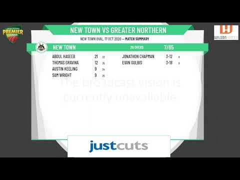CTPL Premier League Men's 1st Grade Round 3 - New Town v Greater Northern