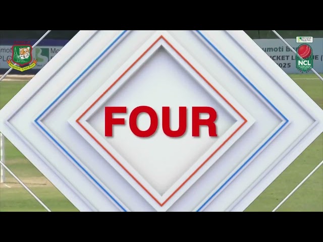 Highlights | Day 04 | Sylhet vs Khulna | Cox’s Bazar Academy Ground, Cox’s Bazar