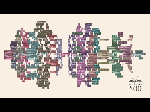 a track built by 22 producers (virtual riot, viznode & more)