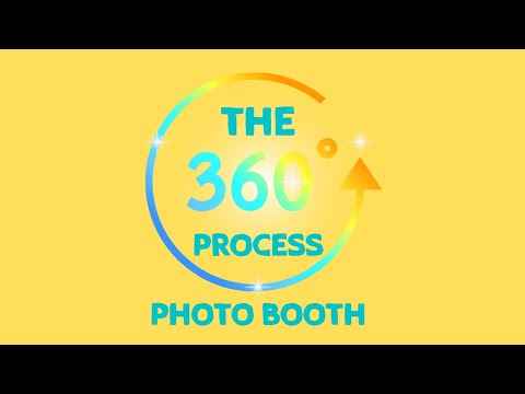 Promotional video thumbnail 1 for The 360 Process Photo Booth