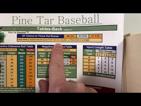 Pine Tar Baseball Chart and Strategy Tutorial, with a walkthrough of batter and manager cards