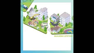 Life Cycle Assessment (LCA)