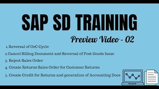SAP SD Training 02 | Reversal of O2C Cycle | VF11 | VL09 | Customer Returns | Credit for Returns