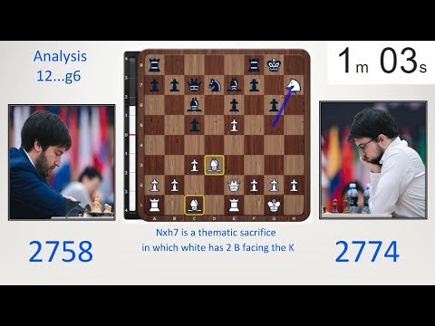 How to beat the Grunfeld at the Chess World Cup
